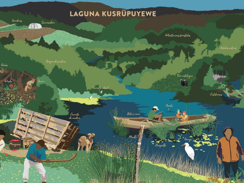 Cartografía Laguna Kusrüpuyewe