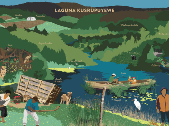 Cartografía Laguna Kusrüpuyewe